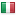 deutschecreditcard.it server is located in Italy
